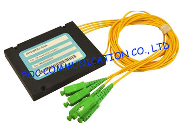 ตัวหารหลายส่วนของคลื่นความยาวคลื่นหยาบ, โมดูล Cwdm 4 ช่องสัญญาณความเร็วสูง